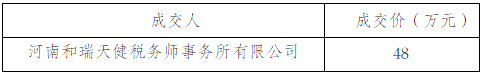 結果.jpg